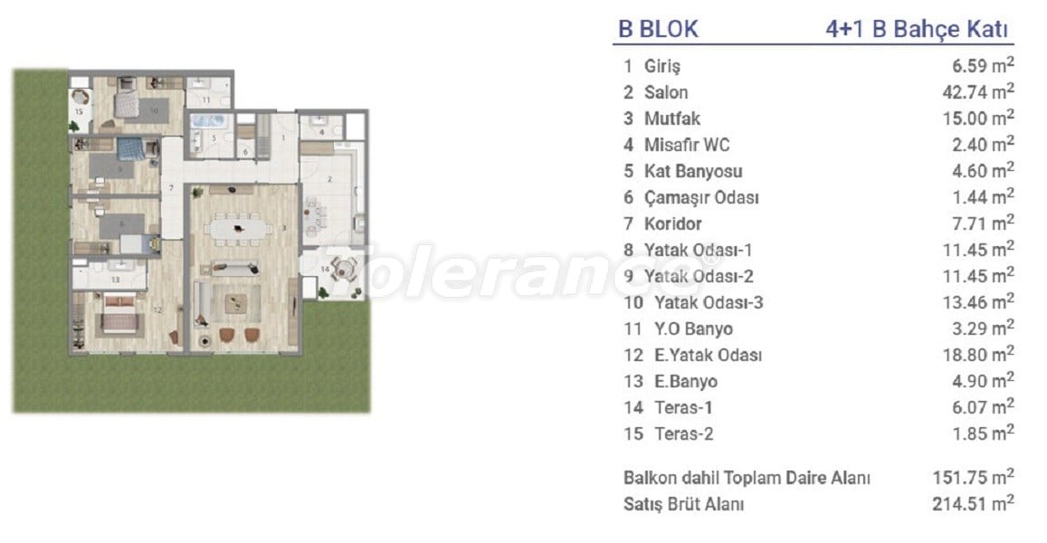 Apartment in Eyupsultan, İstanbul pool - buy realty in Turkey - 36277