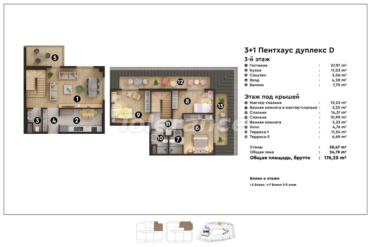 Apartment from the developer in Oba, Alanya with pool with installment - buy realty in Turkey - 83676